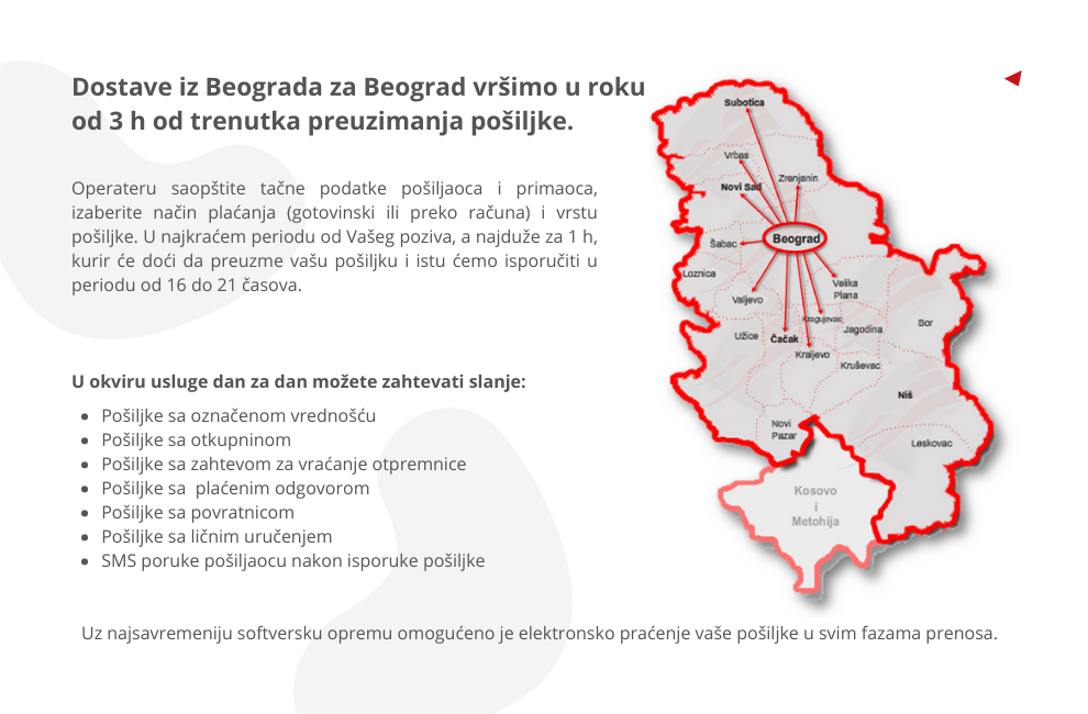 Lokacije regionalnih centara kurirske službe na mapi Srbije.